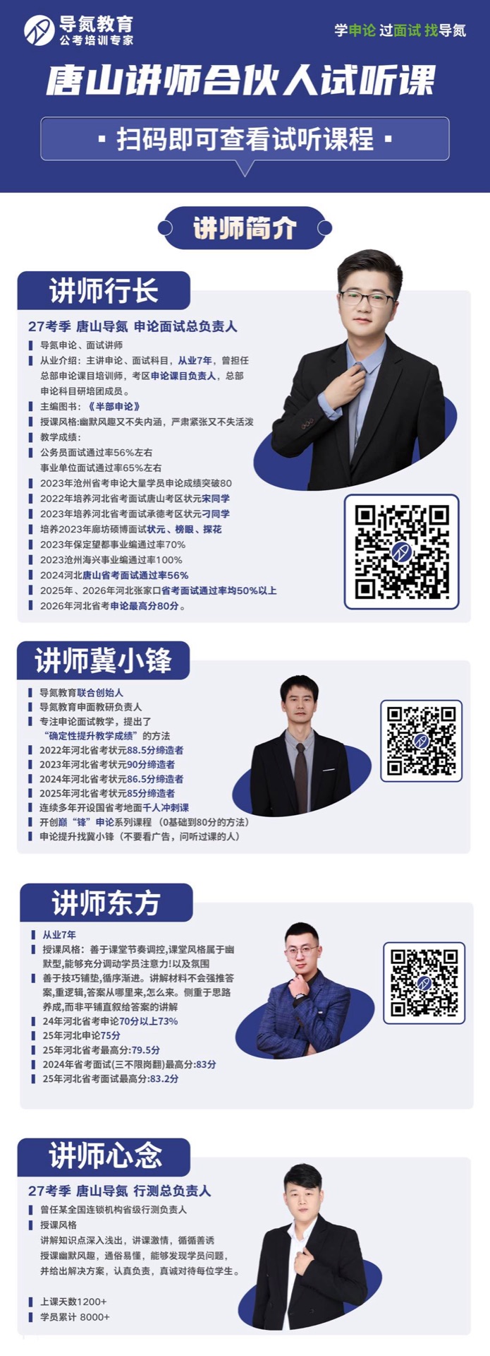 导氮教育唐山分部讲师合伙人试听课和讲师介绍